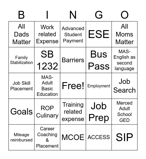 Path to Success Bingo Card