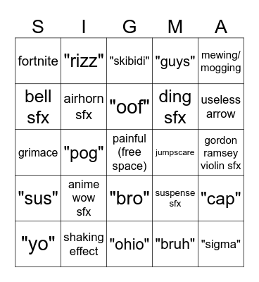 skibidirot bingo Card