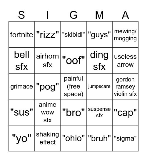 skibidirot bingo Card