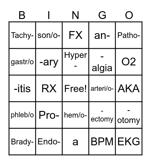 Med Term Quiz 1 Review Bingo Card