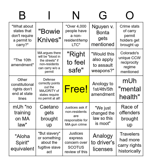 Donnell Oral Argument Bingo Card