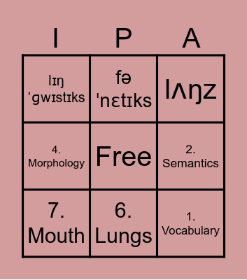 IPA Bingo Card