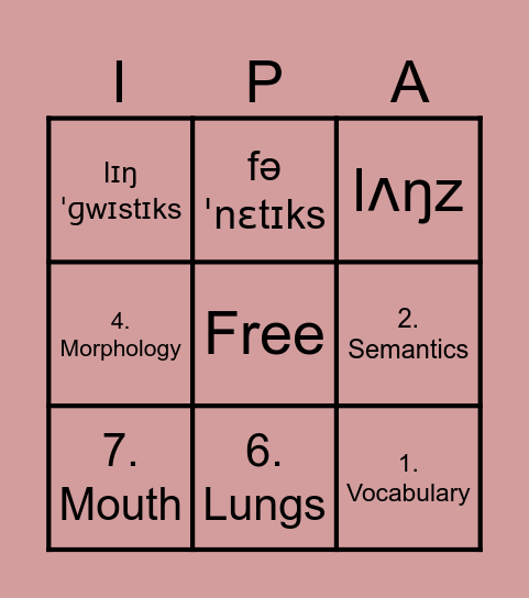 IPA Bingo Card