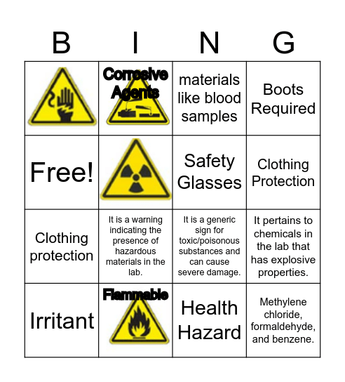 Laboratory Safety Signs Bingo Card