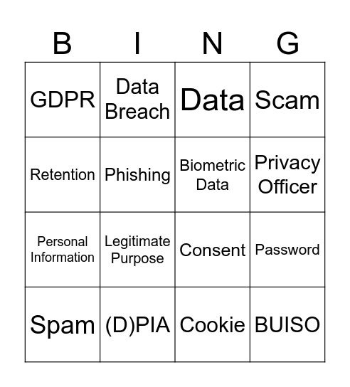 Privacy Bingo Card