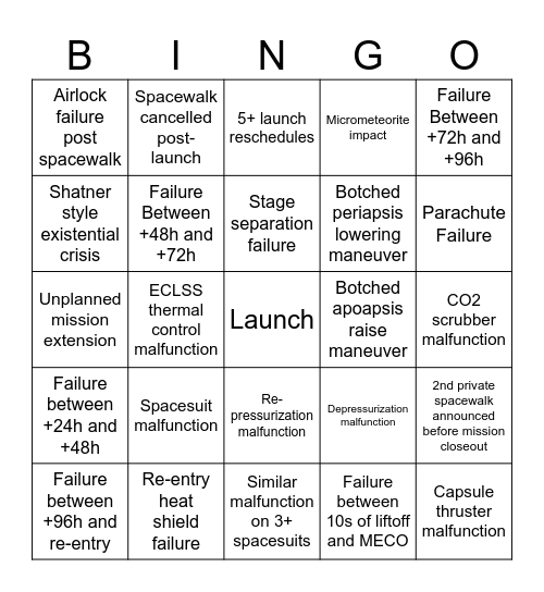 Polaris Dawn Bingo Card