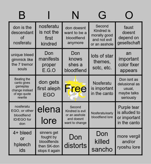 Don's Canto Bingo Card