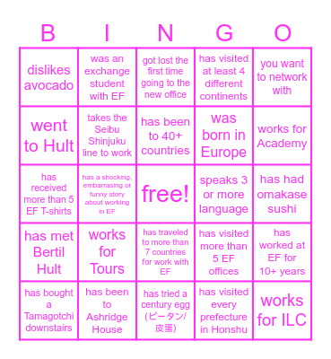 EF HUMAN BINGO - Find a person who.. Bingo Card