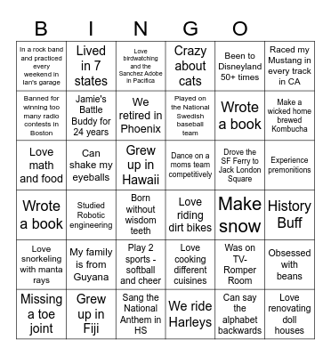 WHO AM I? Bingo Card