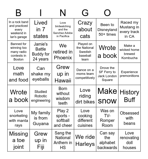 WHO AM I? Bingo Card