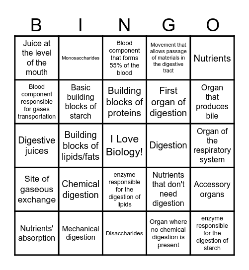 Biology Bingo Card