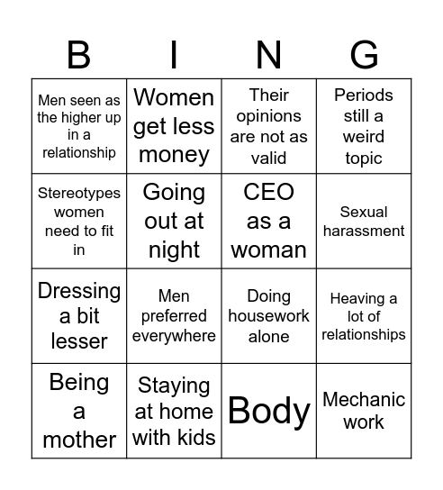 Patriarchy bingo Card