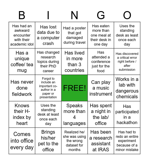 PhD Bingo Card