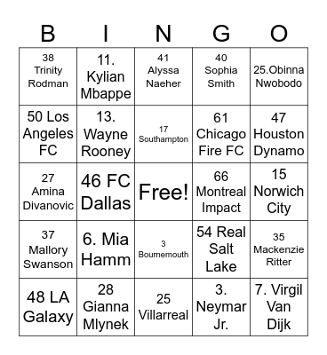 SOCCER PLAYERS Bingo Card