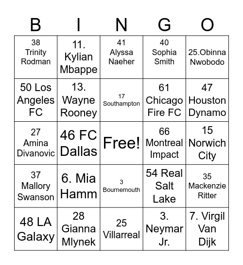 SOCCER PLAYERS Bingo Card