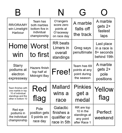 M1S5 Bingo!!! Bingo Card