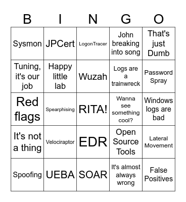 SOC Core Skills - April Bingo Card