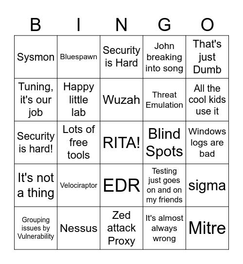 SCO Core Skills - April Bingo Card