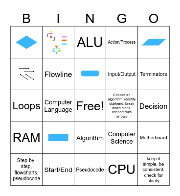 flowchart Bingo Card