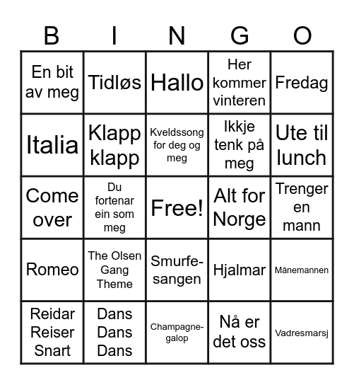 NORSKE KURIOSITETER Bingo Card