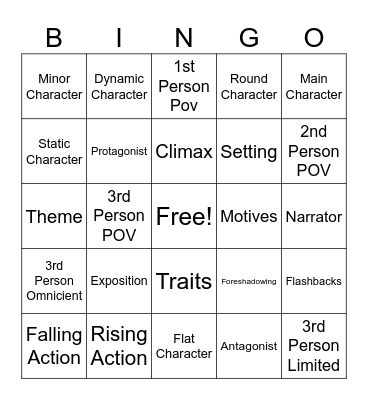 Elements of Fiction Bingo Card