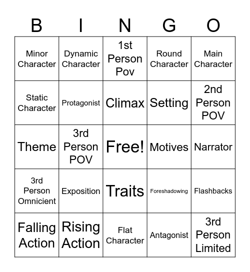 Elements of Fiction Bingo Card