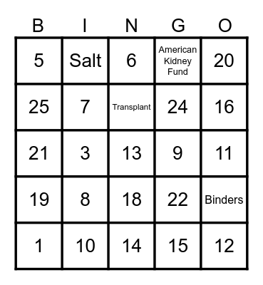 Dialysis Bingo Card