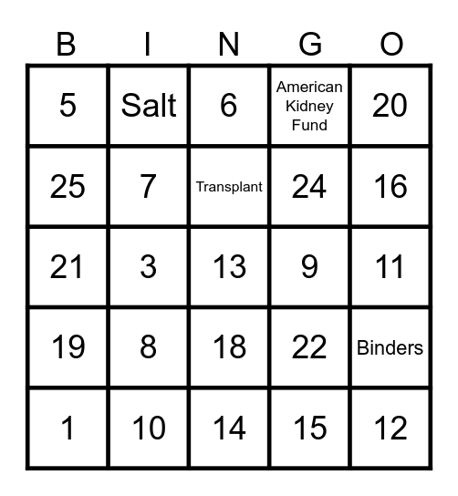 Dialysis Bingo Card