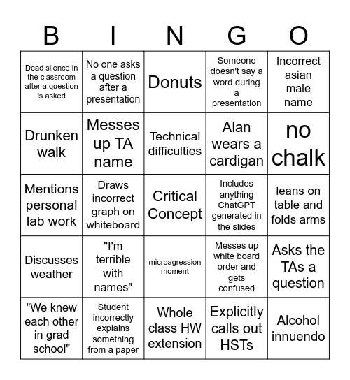 420 TA bingo Card