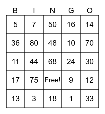 Malaya Hobby 11th Anniversary Dinner Bingo Card