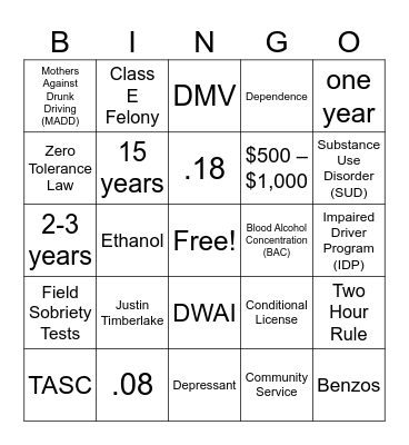 DWI Bingo Card