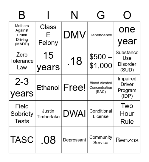 DWI Bingo Card