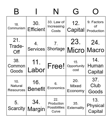 Econ Vocab Bingo Card