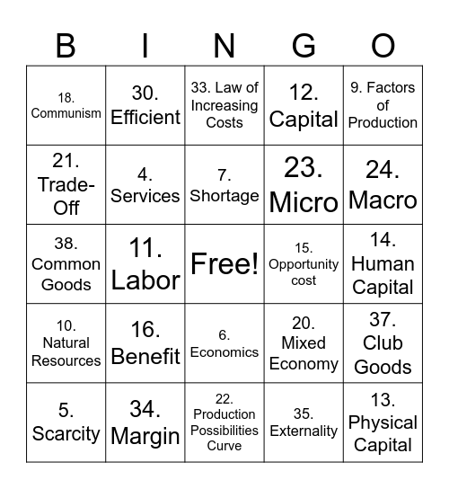 Econ Vocab Bingo Card