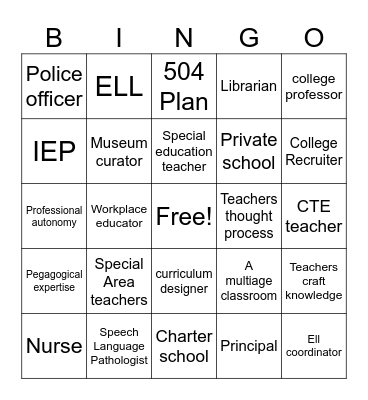 Ch 2: Today's Teachers Vocab Bingo Card