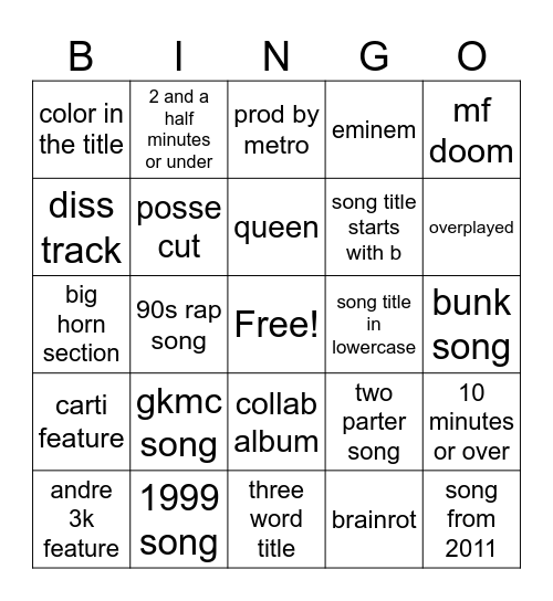 spotify Bingo Card