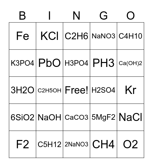 Molecule bingo Card