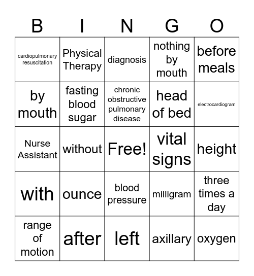 Medical Abbreviations Review Bingo Card