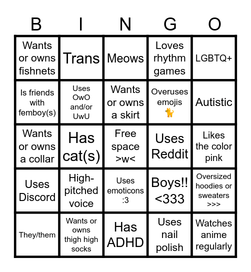 Femboy Bingo Card