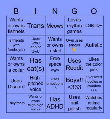 Femboy Bingo Card