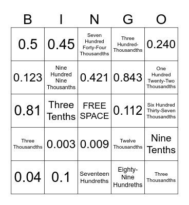 Decimal Place Value Bingo Card