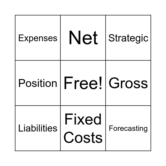 Financial Management Bingo Card