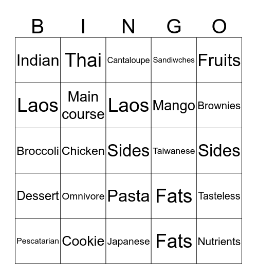 FOOD AND CUISINE Bingo Card