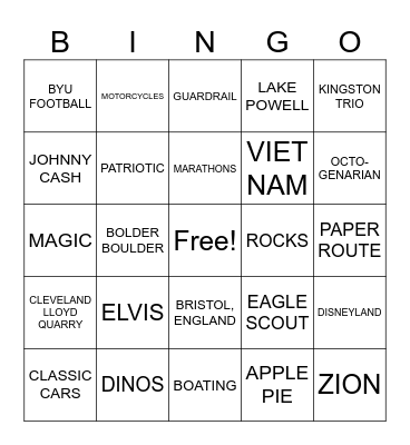 80th BIRTHDAY BASH Bingo Card
