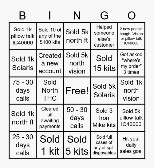 Retail Showdown Bingo Card