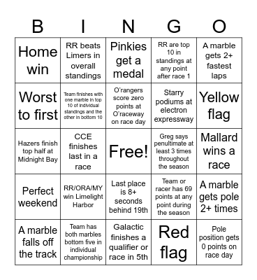 M1S5 Bingo!! Bingo Card