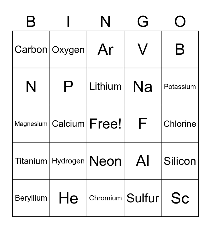 Grade 8 BA Bingo Card