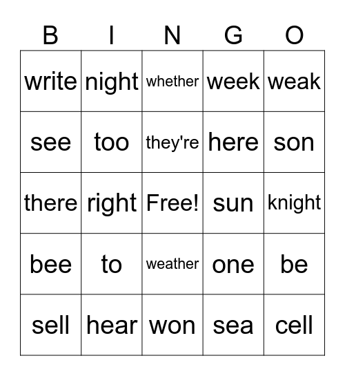 Homophones Bingo Card