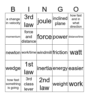 Energy, work, force, simple machines Bingo Card