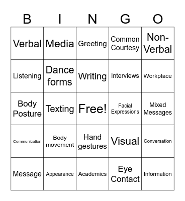 Communicating Effectively Bingo Card